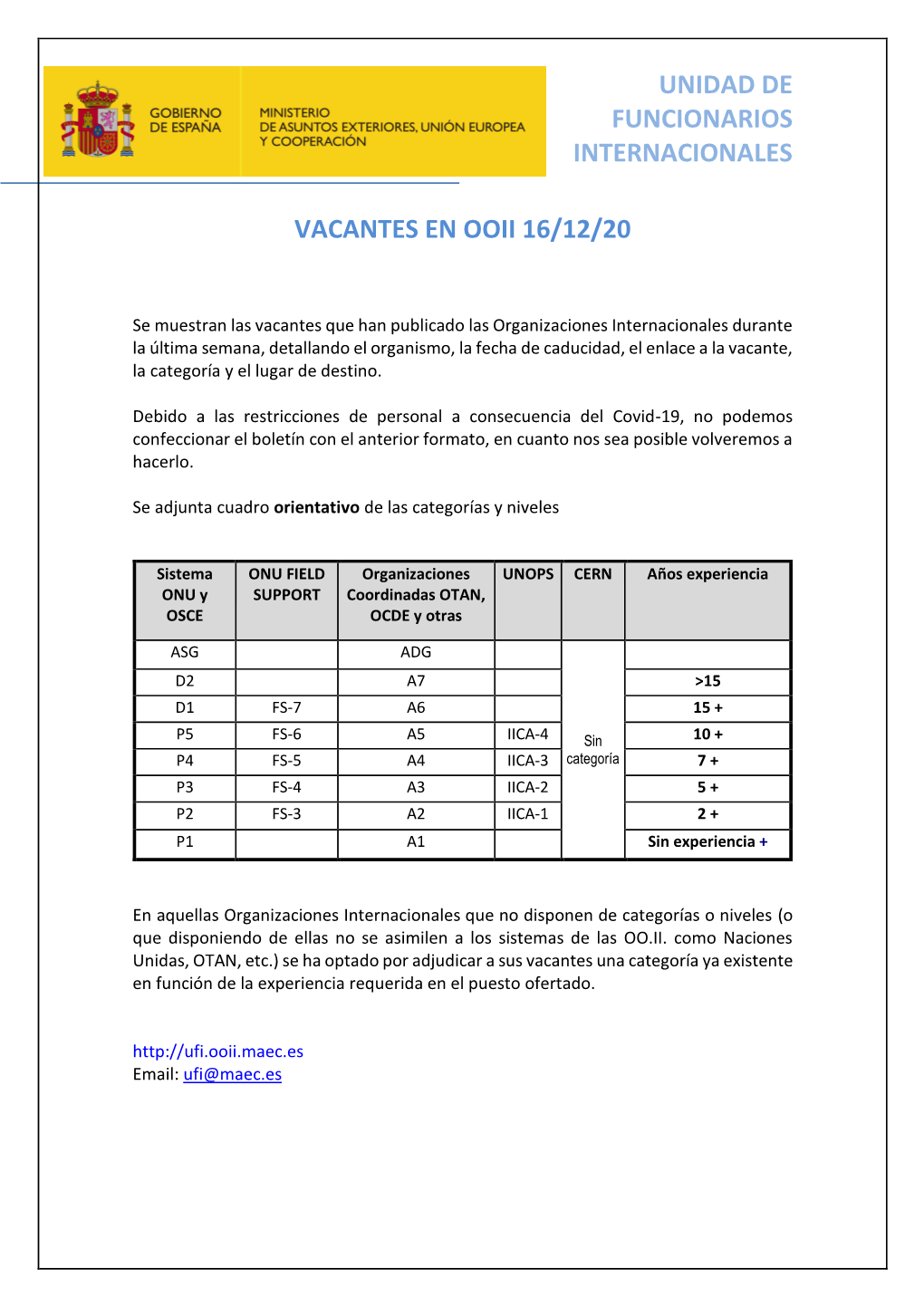 Unidad De Funcionarios Internacionales Vacantes