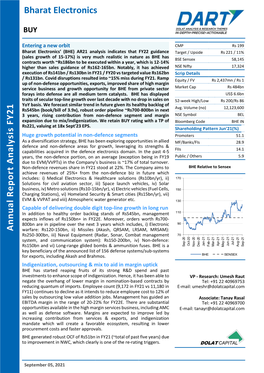 A N N U Al R E P O Rt a N Alysis FY 2 1 Bharat Electronics