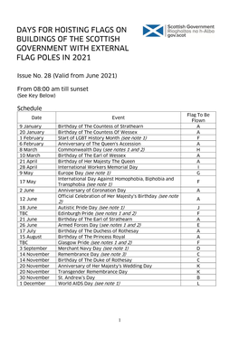 Days for Hoisting Flags on Buildings of the Scottish Government with External Flag Poles in 2021