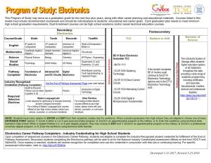 Electronics Postsecondary Electronics Career Pathway Completers