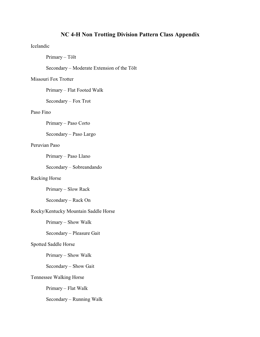 NC 4-H Non Trotting Division Pattern Class Appendix