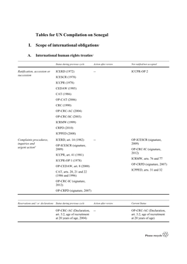 Tables for UN Compilation on Senegal I. Scope of International Obligations1