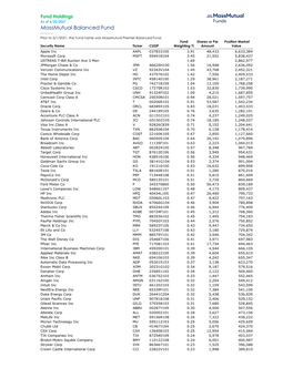 Fund Holdings As of 6/30/2021 Massmutual Balanced Fund Invesco Prior to 5/1/2021, the Fund Name Was Massmutual Premier Balanced Fund