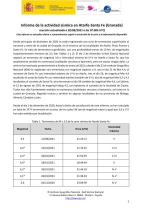 Informe De La Actividad Sísmica En Atarfe-Santa Fe (Granada)