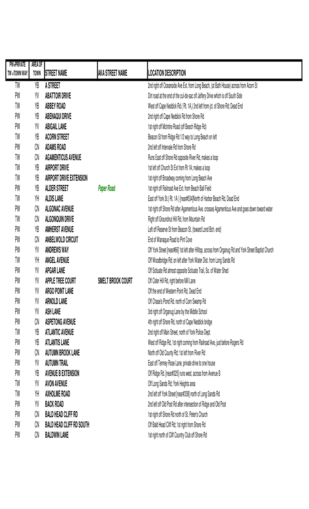 Street Directory Web-2