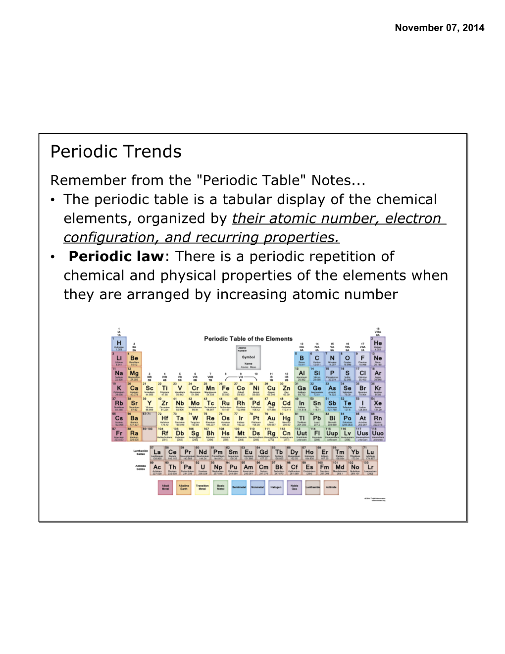 Periodic Trends Remember from the 