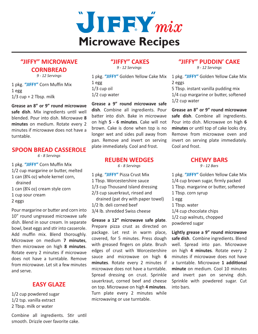 Microwave Recipes