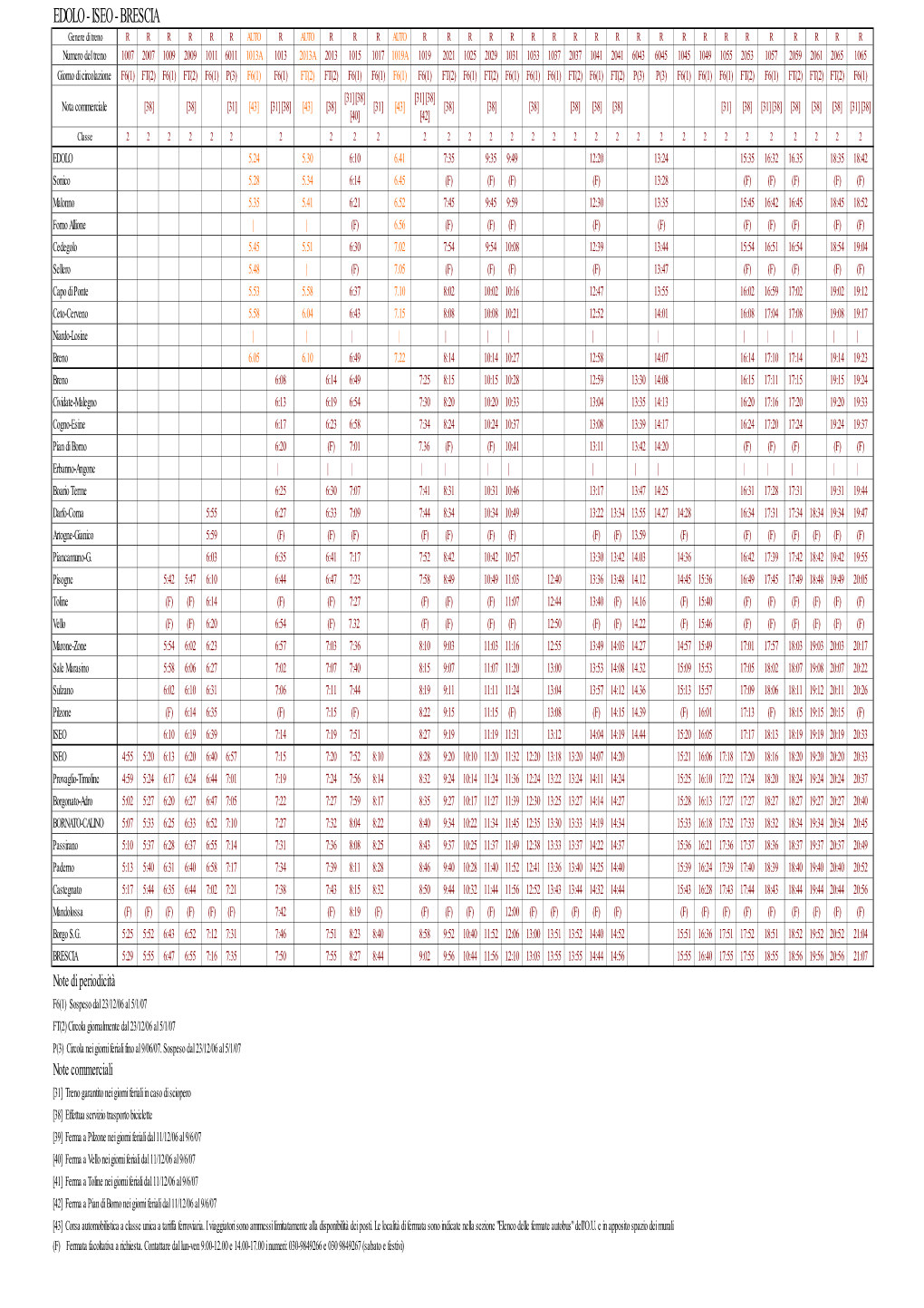 Brescia-Iseo-Edolo.Pdf