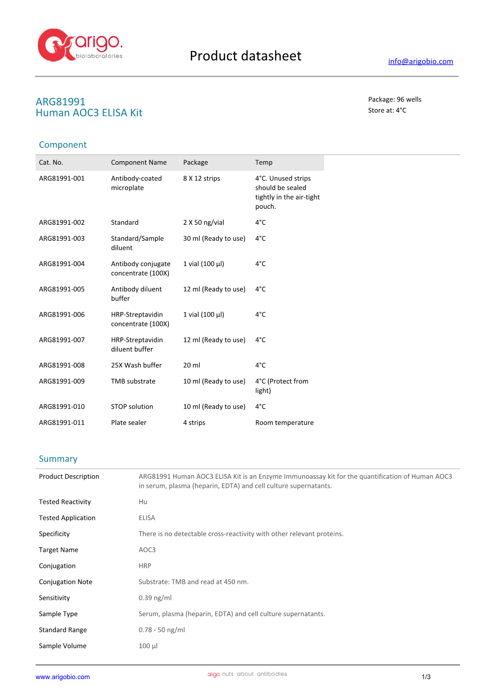 Human AOC3 ELISA Kit (ARG81991)