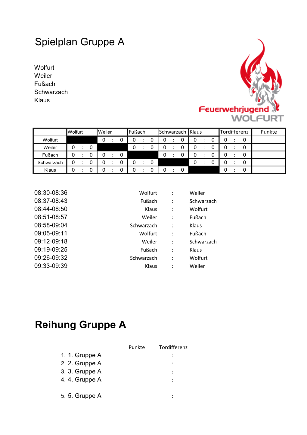 Spielplan Gruppe a Reihung Gruppe A