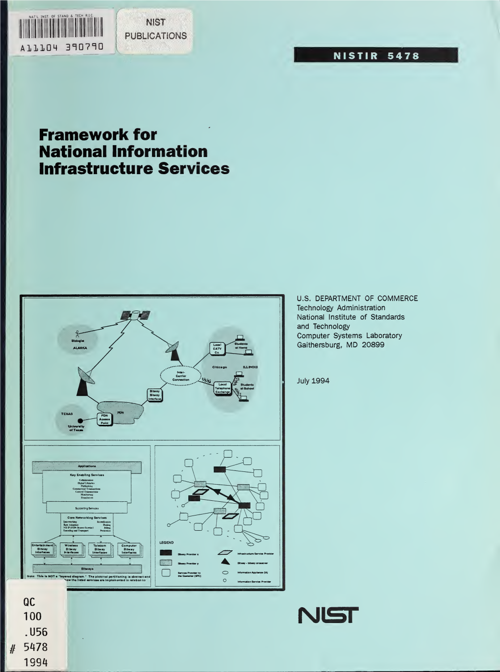 Framework for National Information Infrastructure Services