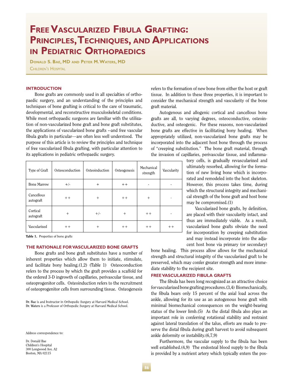 Free Vascularized Fibula Grafting: Principles, Techniques, and Applications in Pediatric Orthopaedics