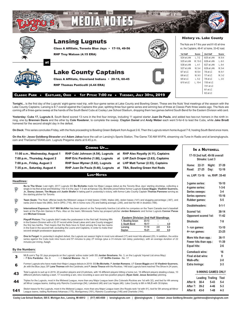 Lake County Captains Lansing Lugnuts