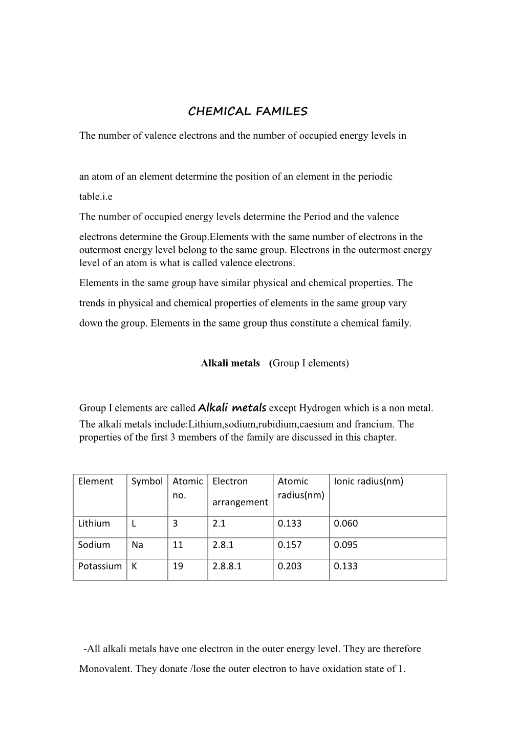 Chemical Familes