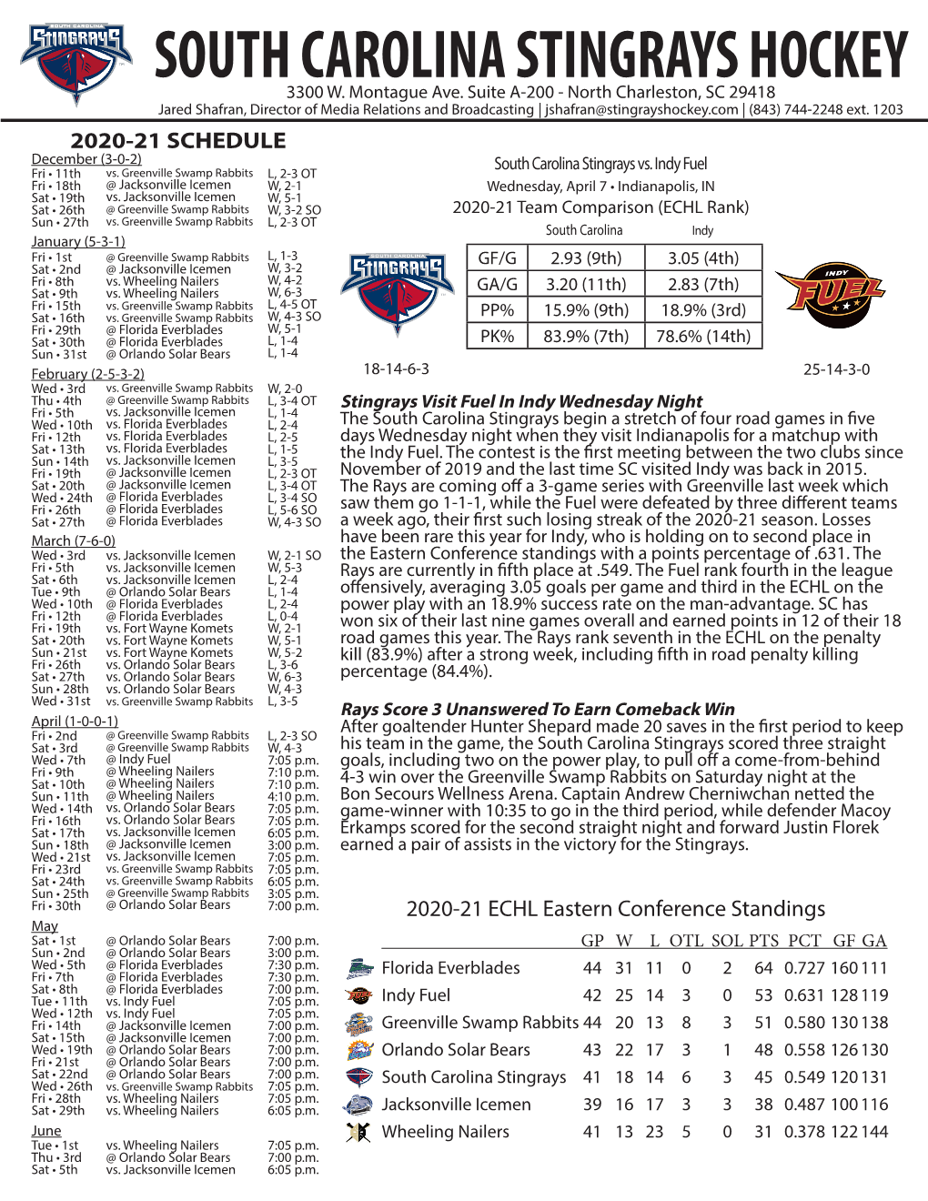 South Carolina Stingrays Hockey 3300 W