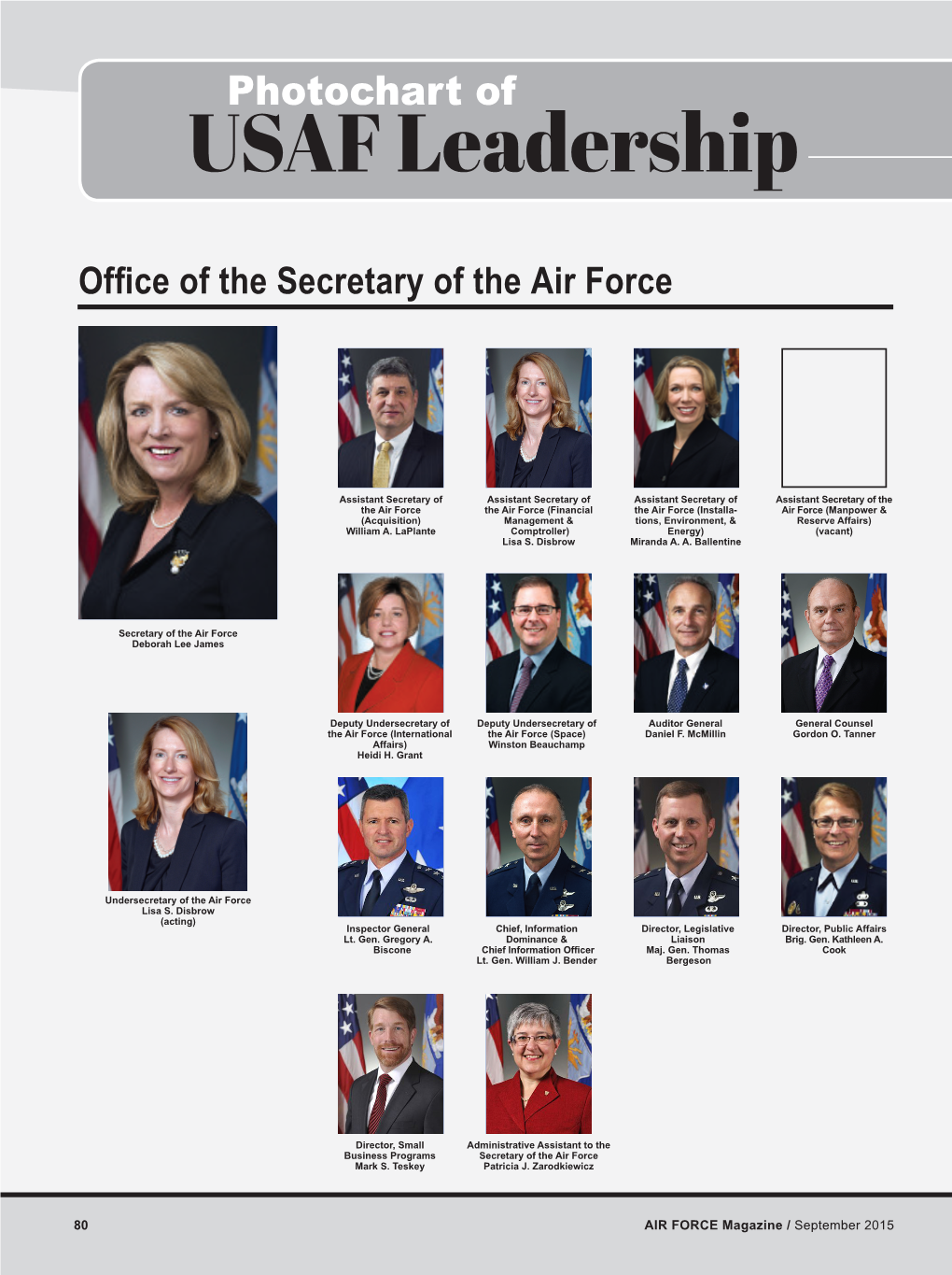 USAF Leadership