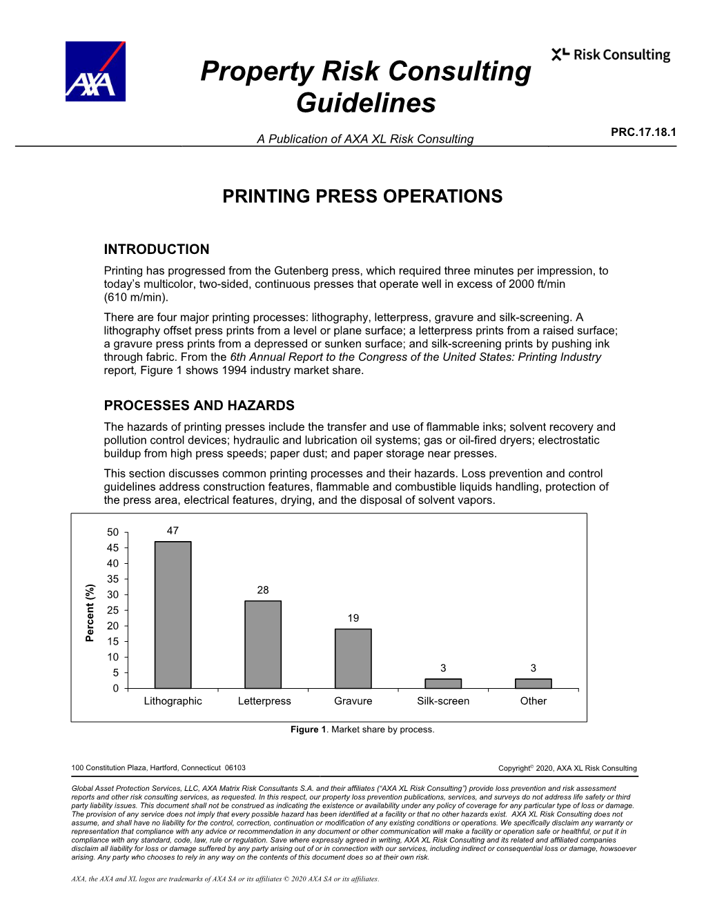 Printing Press Operations