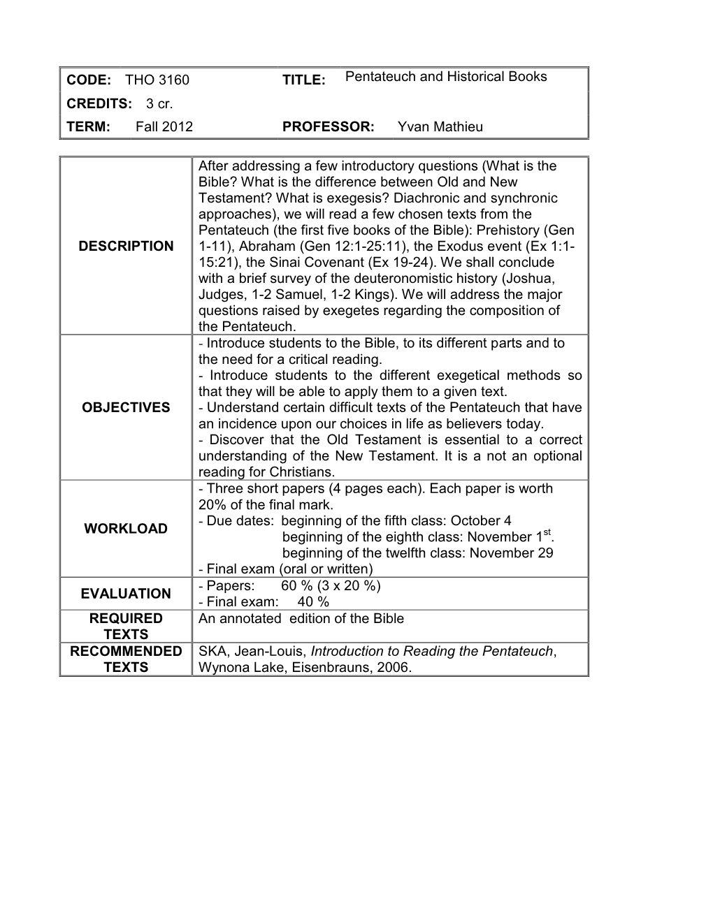 CODE: THO 3160 TITLE: Pentateuch and Historical Books CREDITS: 3 Cr