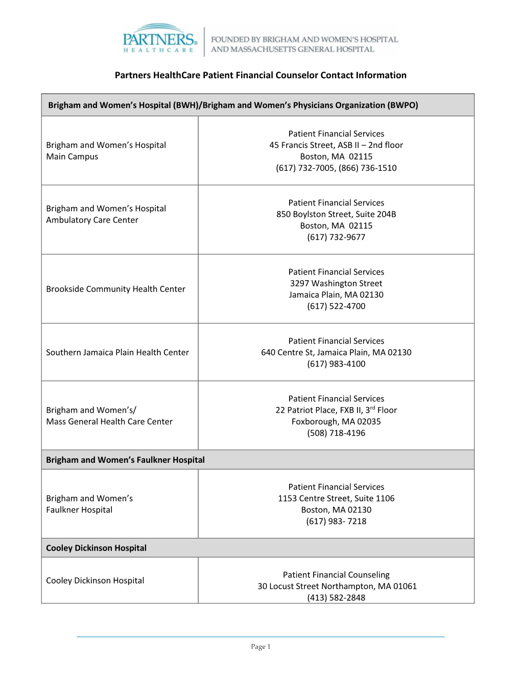 Partners Healthcare Patient Financial Counselor Contact Information