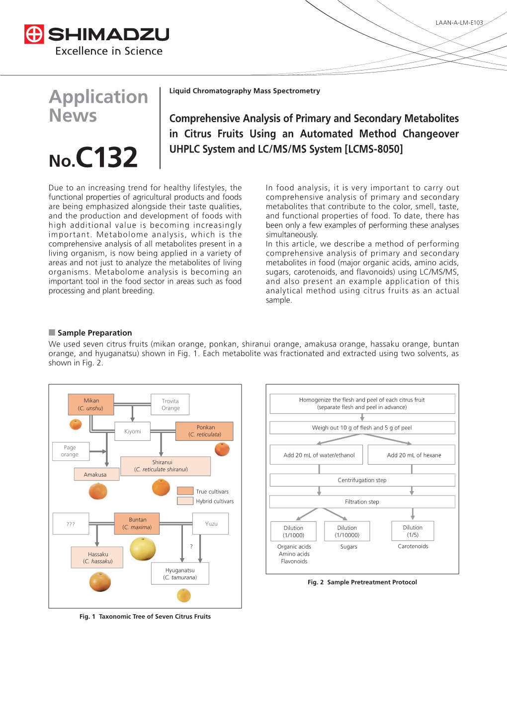 Comprehensive Analysis of Primary and Secondary Metabolites in Citrus Fruits Using an Automated Method Changeover UHPLC System and LC/MS/MS System [LCMS-8050] No.C132