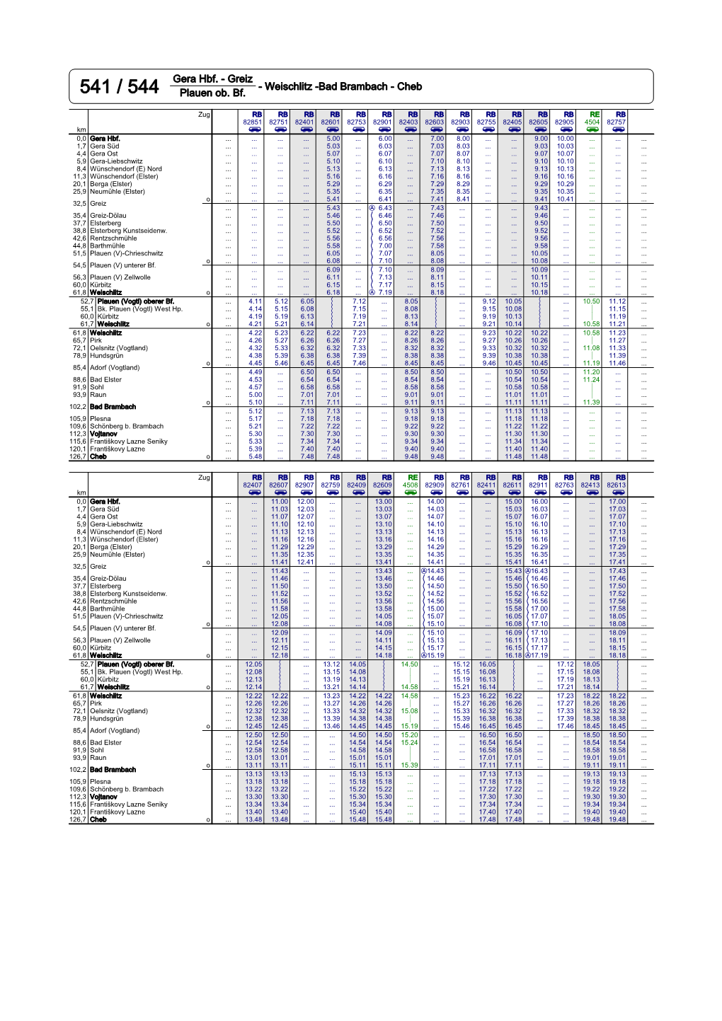 541 / 544 Gera Hbf