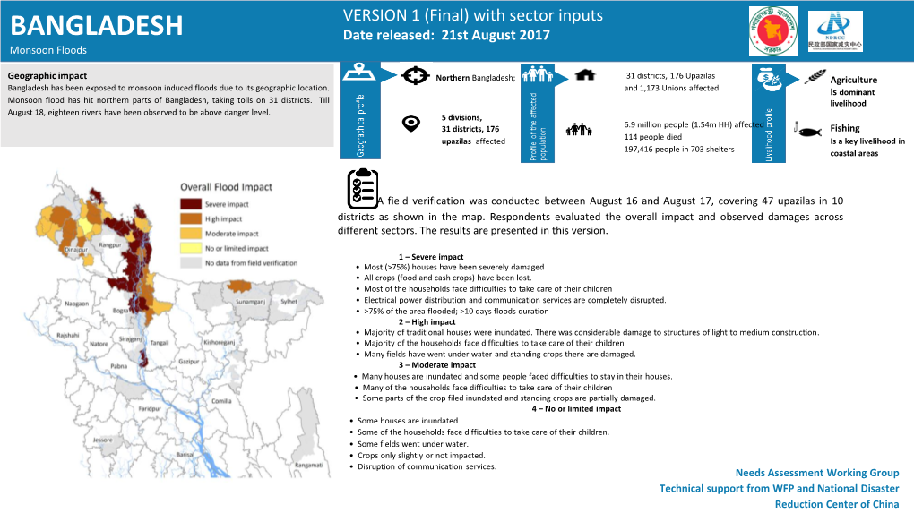 BANGLADESH Date Released: 21St August 2017 Monsoon Floods