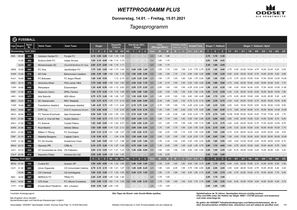 WETTPROGRAMM PLUS Tagesprogramm