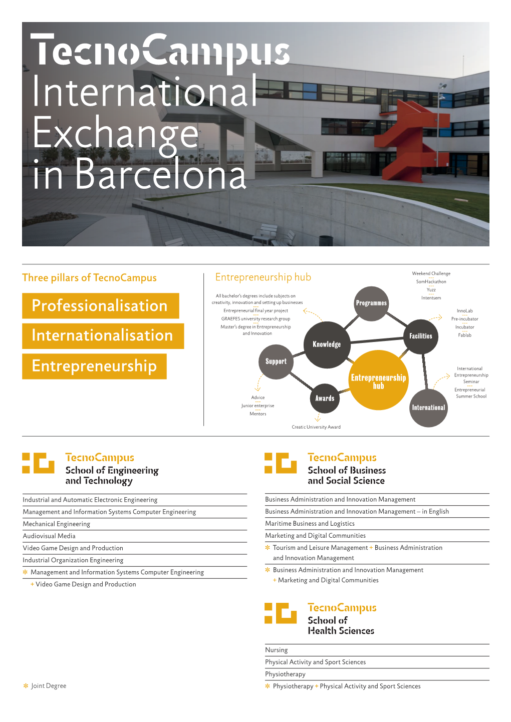 Tecnocampus International Exchange in Barcelona