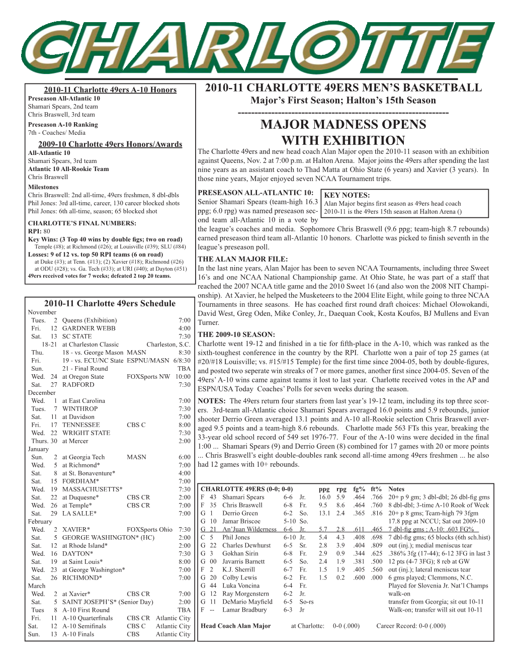 10-11 Game Notes.Indd