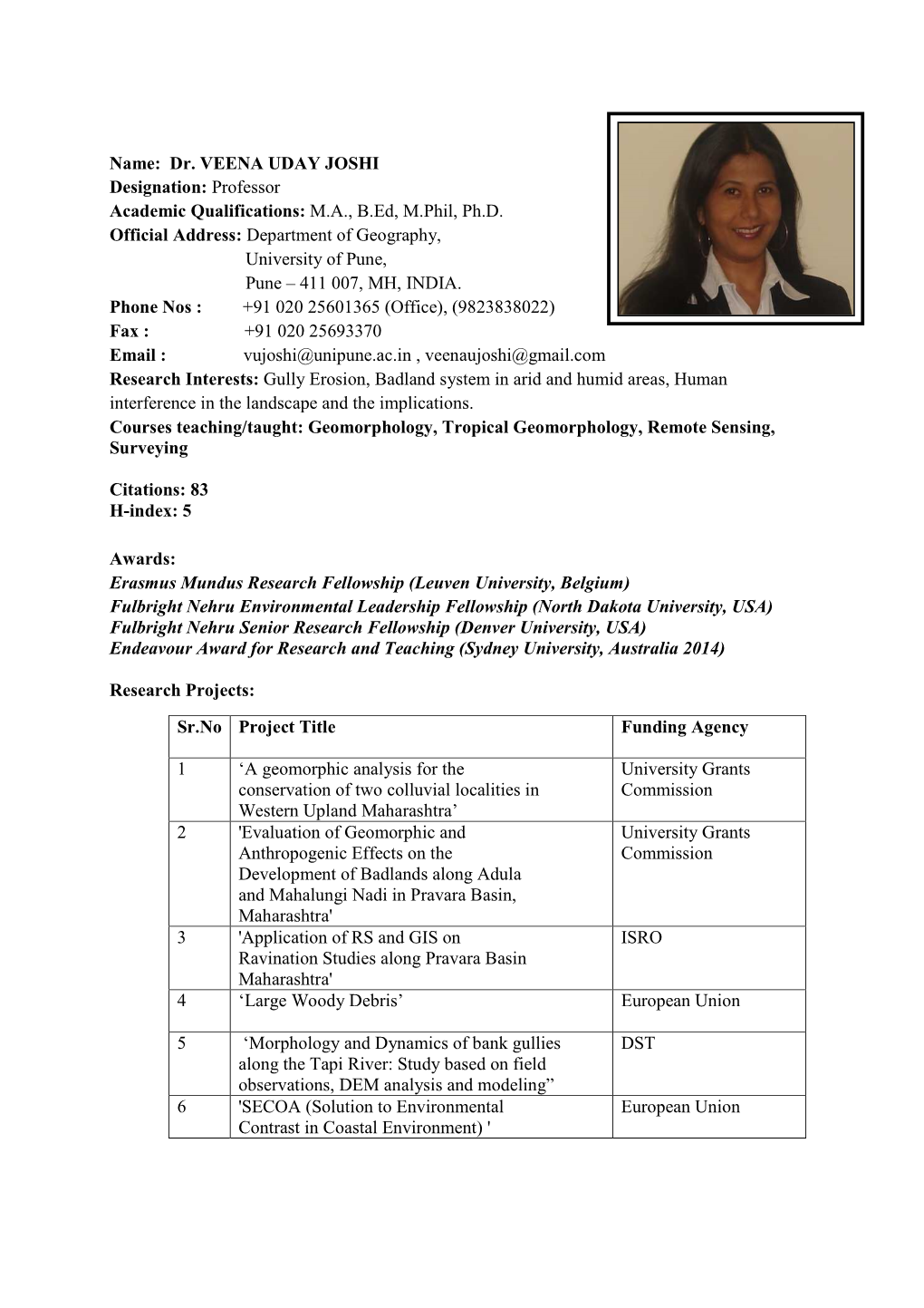 Name: Dr. VEENA UDAY JOSHI Designation: Professor Academic Qualifications: M.A., B.Ed, M.Phil, Ph.D