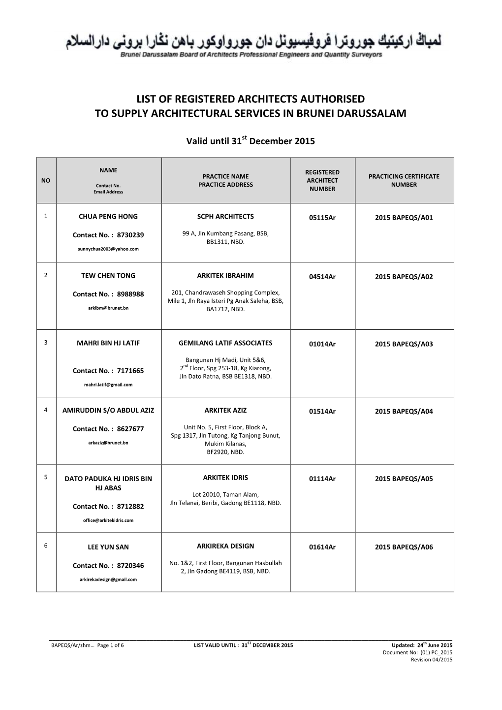 List of Registered Architects Authorised to Supply Architectural Services in Brunei Darussalam