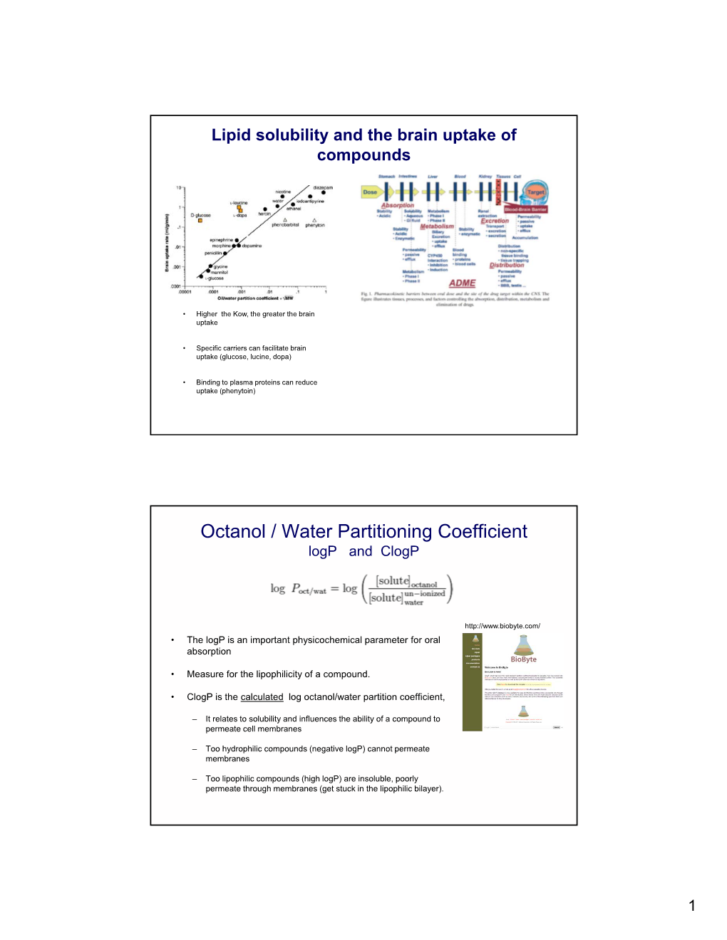 Octanol / Water Partitioning Coefficient Logp and Clogp