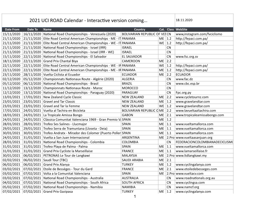 2021 UCI ROAD Calendar - Interac�Ve Version Coming… 18.11.2020