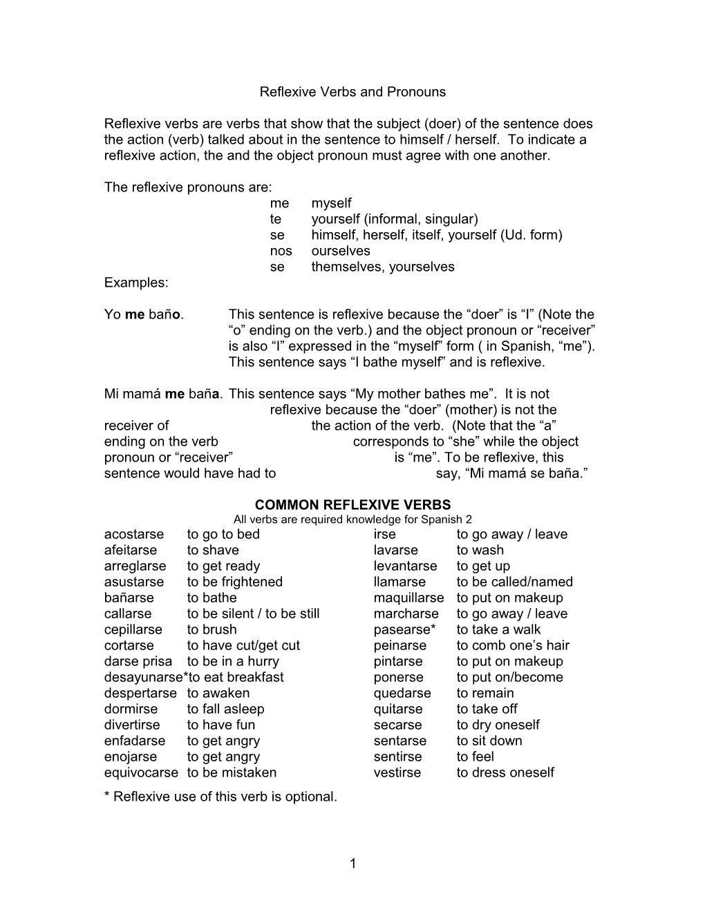 Reflexive Verbs and Pronouns s1