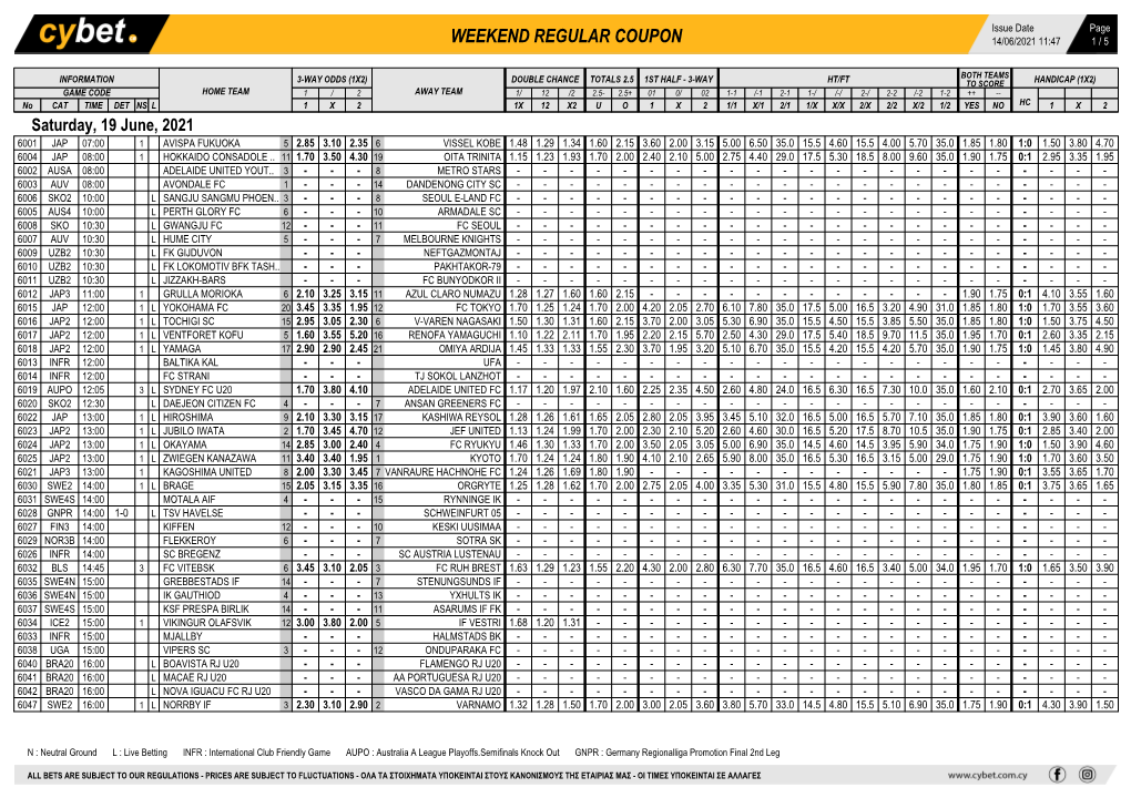 Weekend Regular Coupon 14/06/2021 11:47 1 / 5