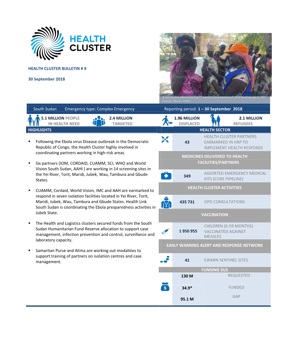 HEALTH CLUSTER BULLETIN # 9 30 September 2018 South Sudan