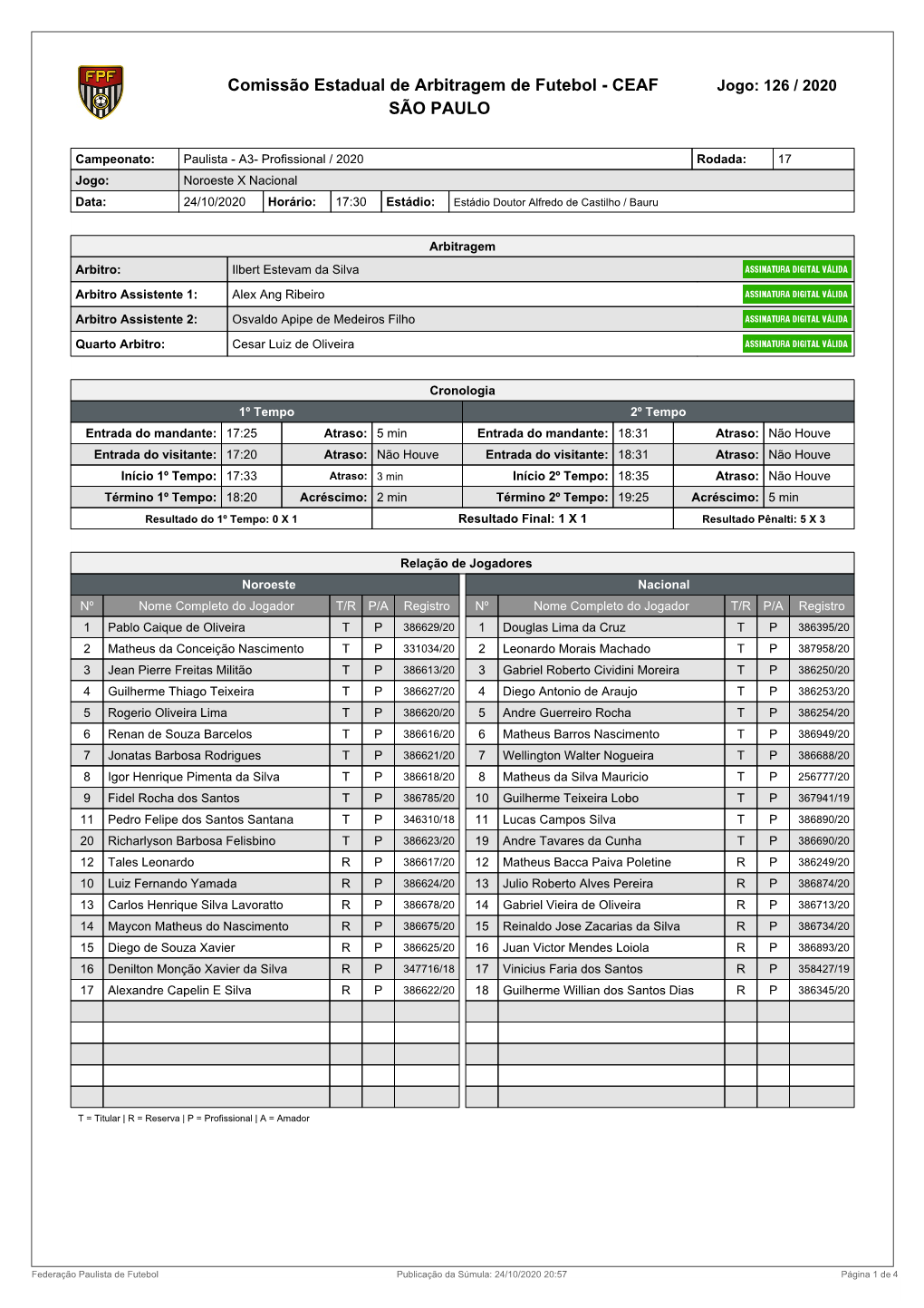 Comissão Estadual De Arbitragem De Futebol - CEAF Jogo: 126 / 2020 SÃO PAULO