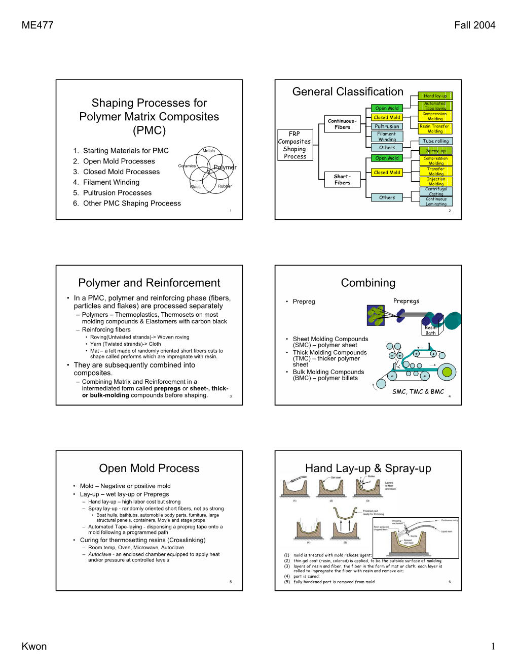 Shaping Processes for Polymer Matrix Composites (PMC) General