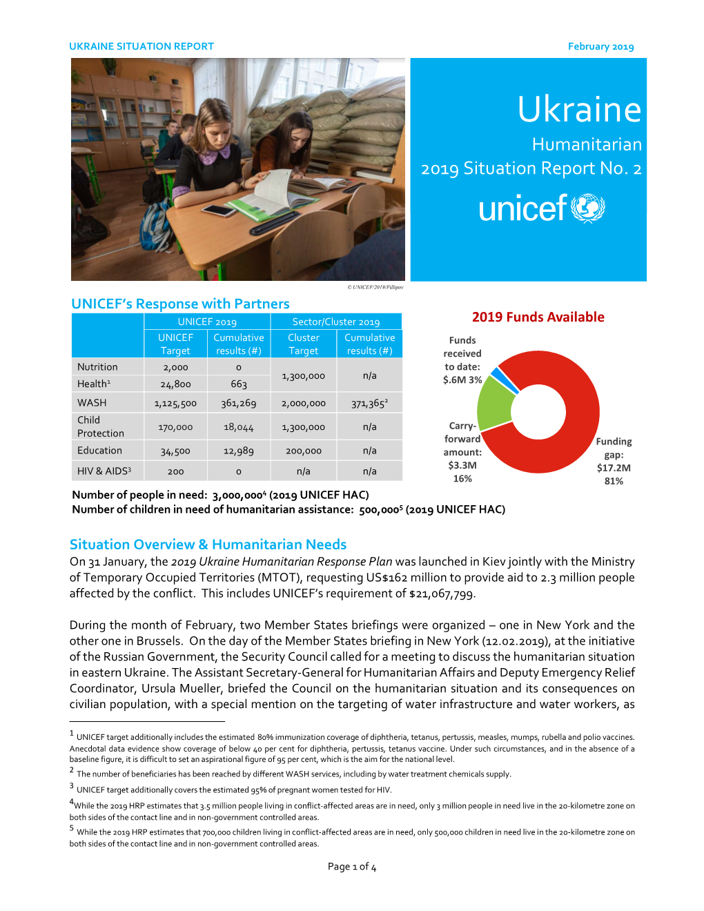 UKRAINE SITUATION REPORT February 2019