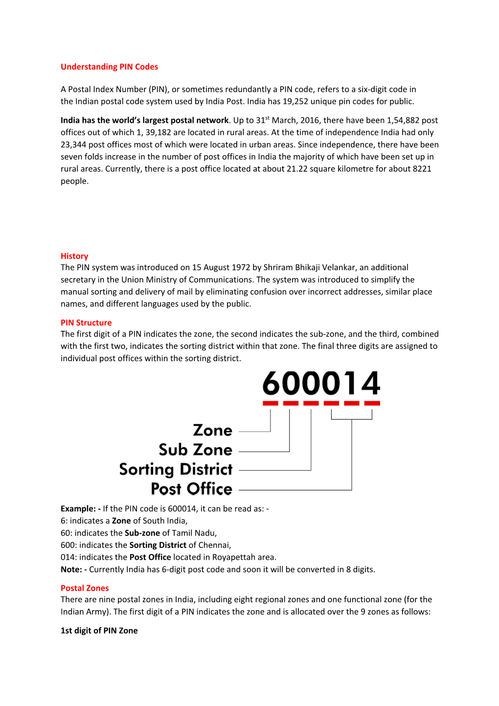 Understanding PIN Codes a Postal Index Number