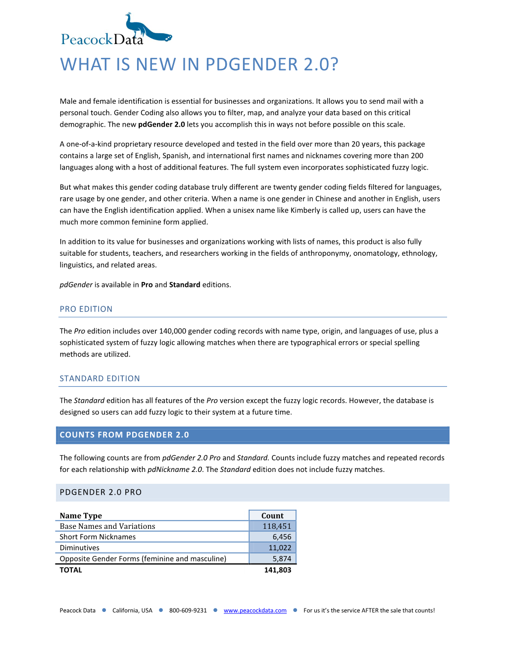 What Is New in Pdgender 2.0?