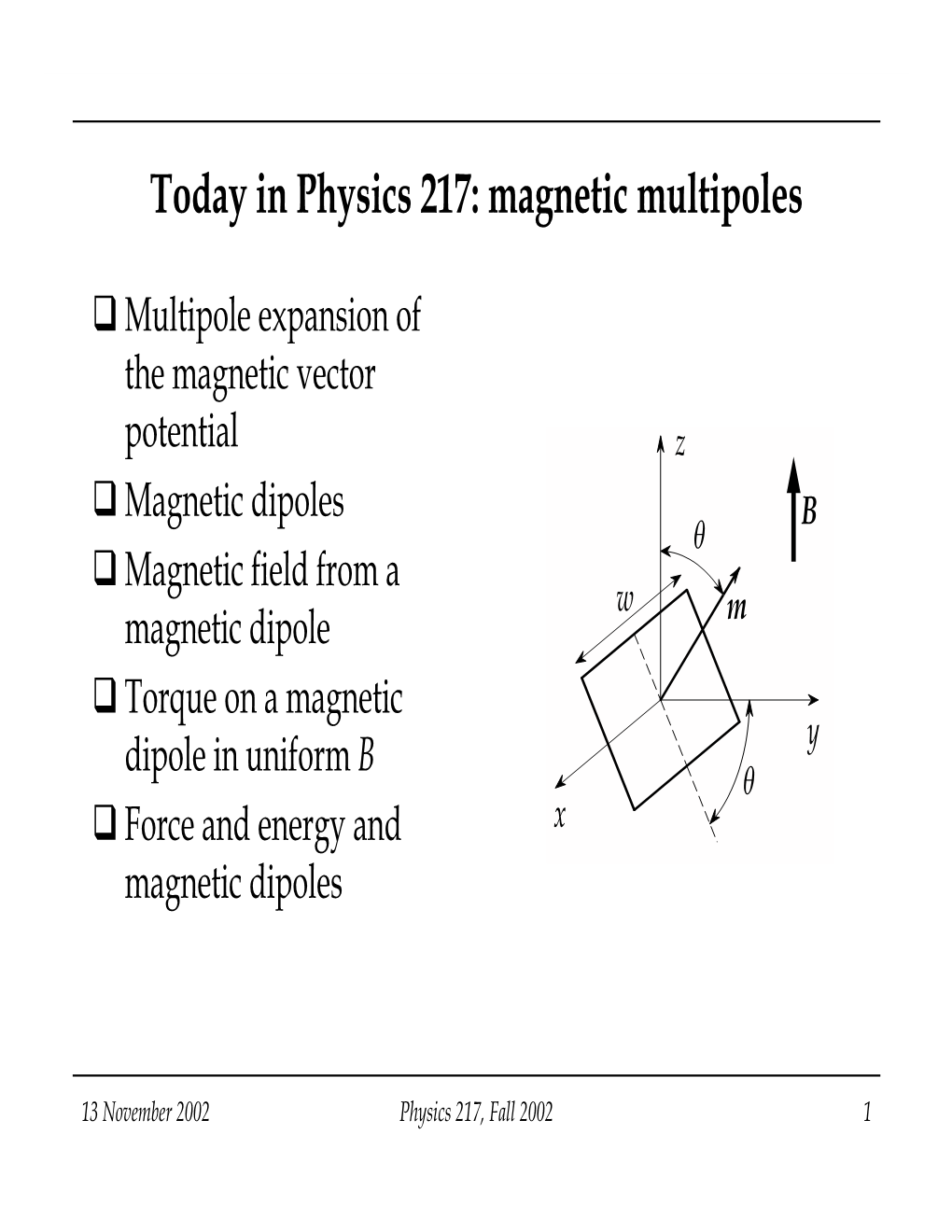 Today in Physics 217: Magnetic Multipoles