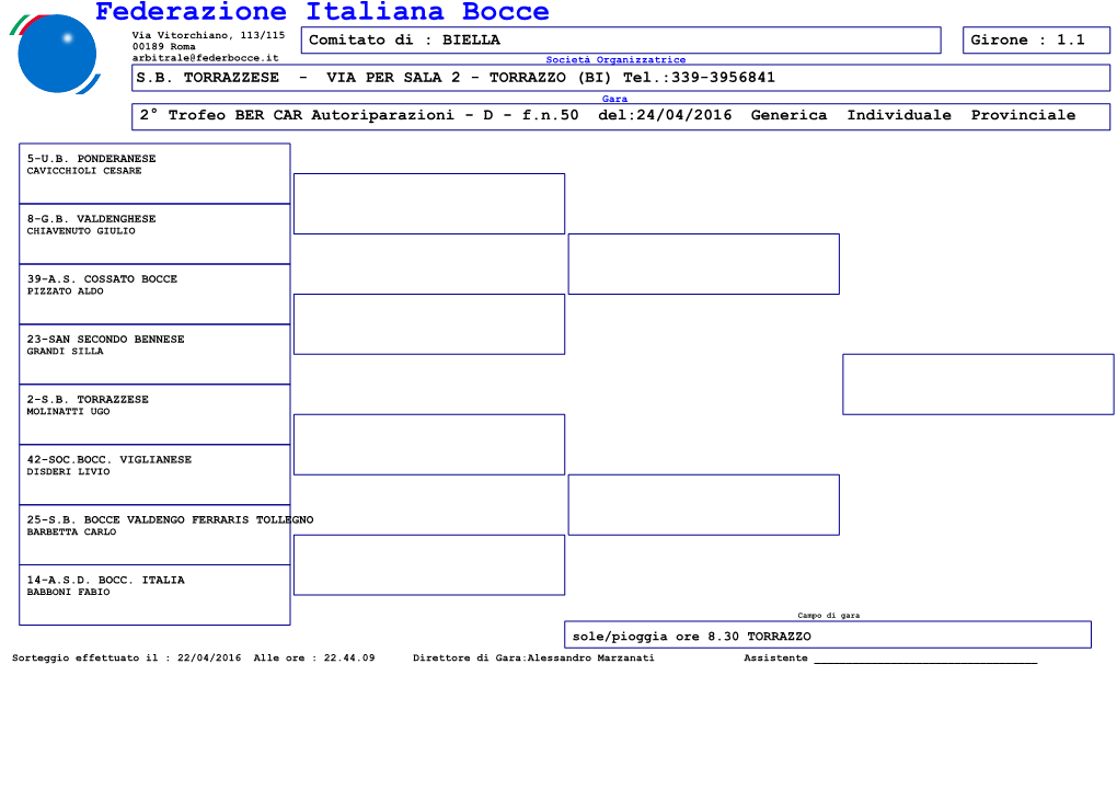 Federazione Italiana Bocce Via Vitorchiano, 113/115 00189 Roma Comitato Di : BIELLA Girone : 1.1 Arbitrale@Federbocce.It Società Organizzatrice S.B