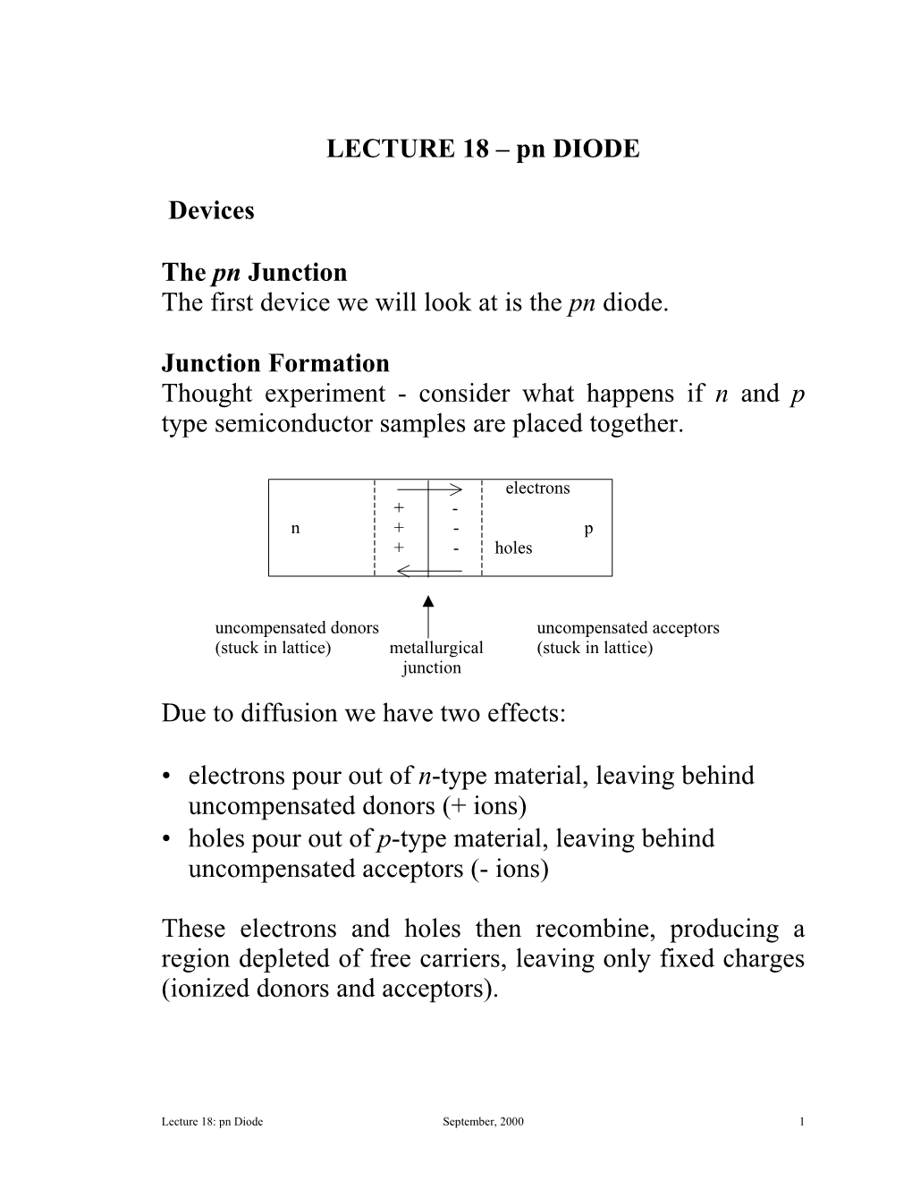 LECTURE 18 – Pn DIODE Devices the Pn Junction the First Device We