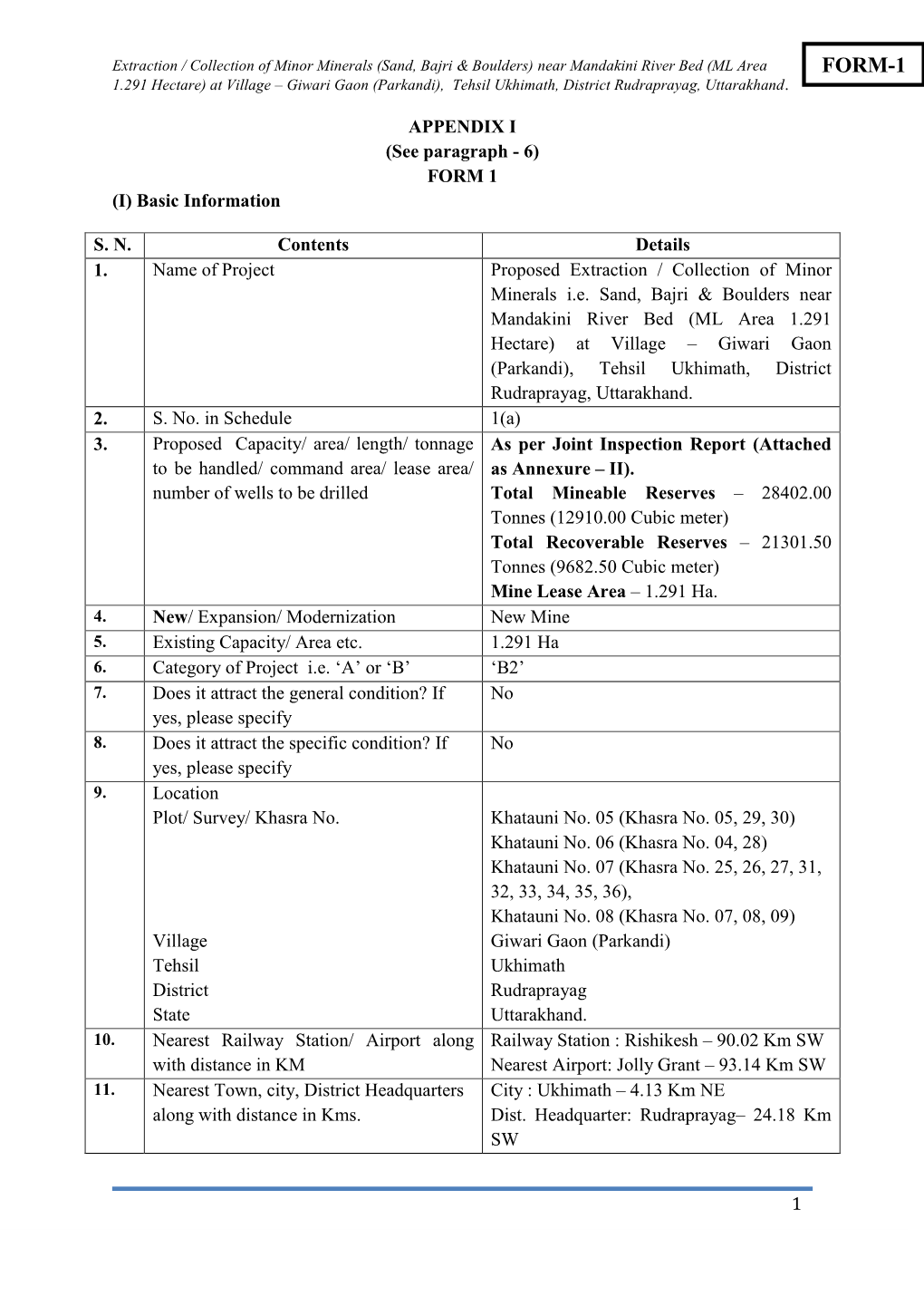 Extraction / Collection of Minor Minerals I.E. Sand, Bajri & Boulders