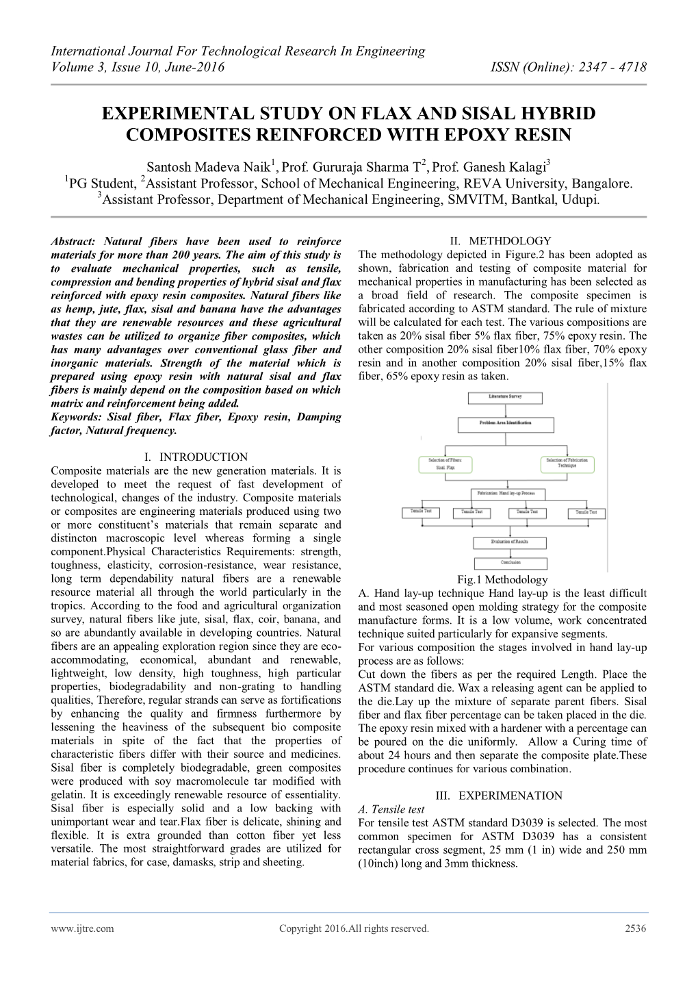 Experimental Study on Flax and Sisal Hybrid Composites Reinforced with Epoxy Resin