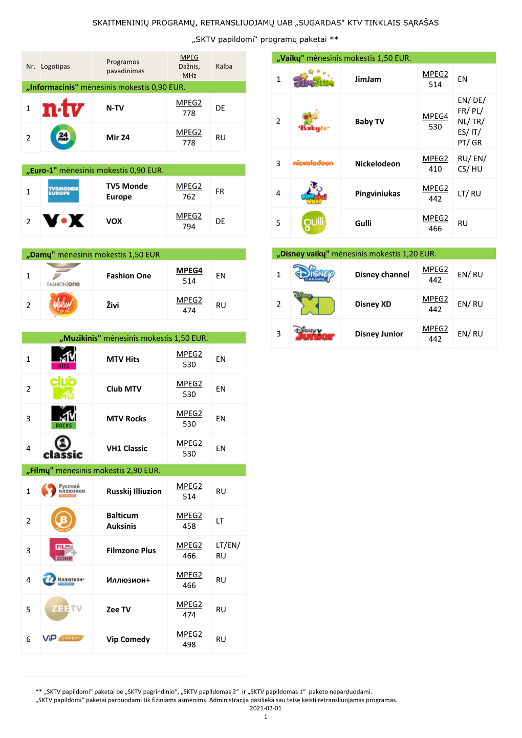 „Informacinis" Mėnesinis Mokestis 0,90 EUR. 1 N-TV MPEG2 778 DE