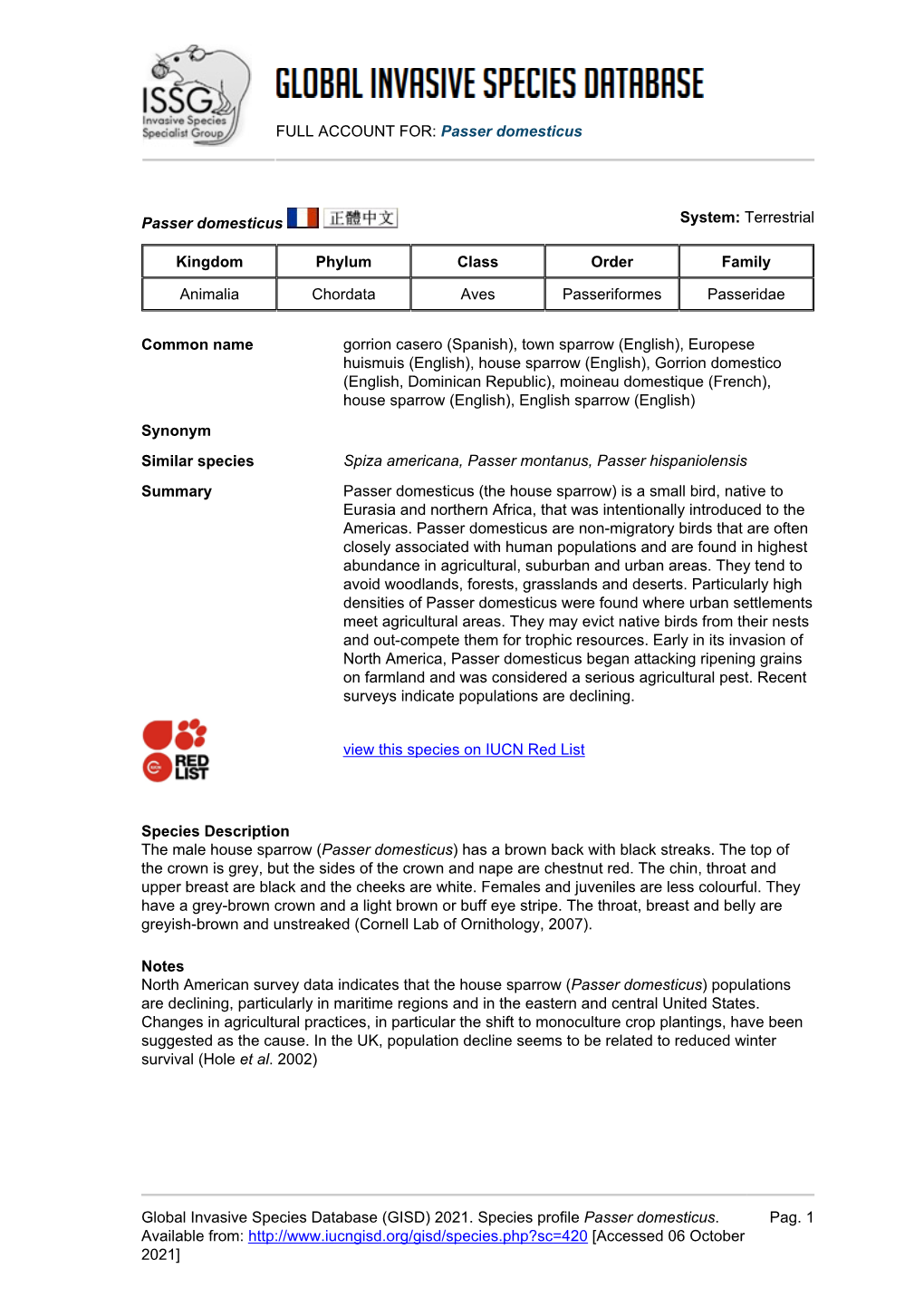 Passer Domesticus Global Invasive