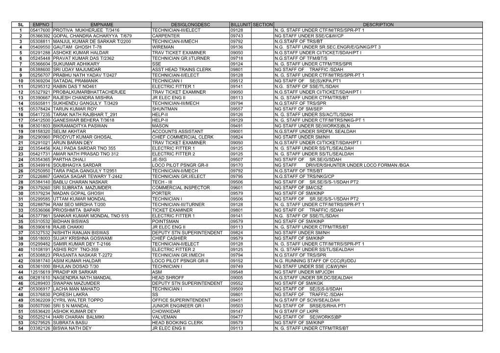 Secret Ballot-Sdah-2013-New