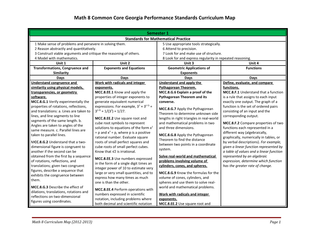 Math 8 Common Core Georgia Performance Standards Curriculum Map